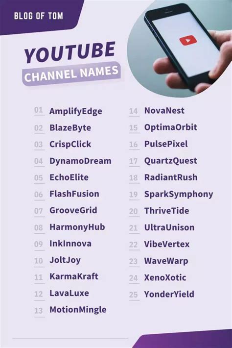 names for youtube chanel|aesthetic name for youtube channel.